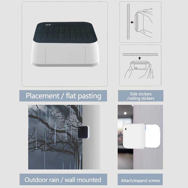 Outdoor Lighting Zigbee - Умный датчик солнечного света Tuya Zigbee,