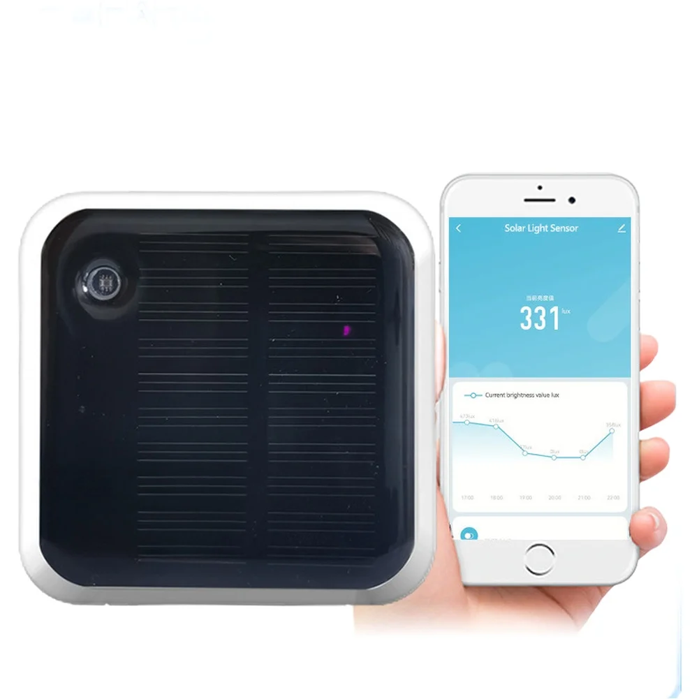 Outdoor Lighting Zigbee - 1 шт., домашний умный датчик солнечного