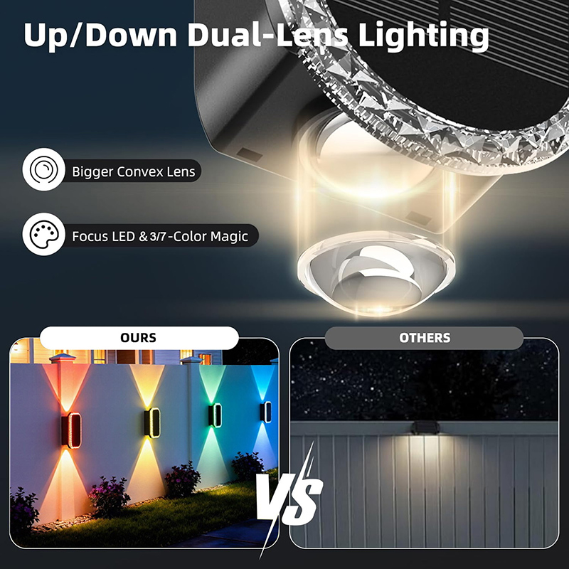 Солнечные светильники RGB для  – обзор и цена Outdoor Lighting Zigbee