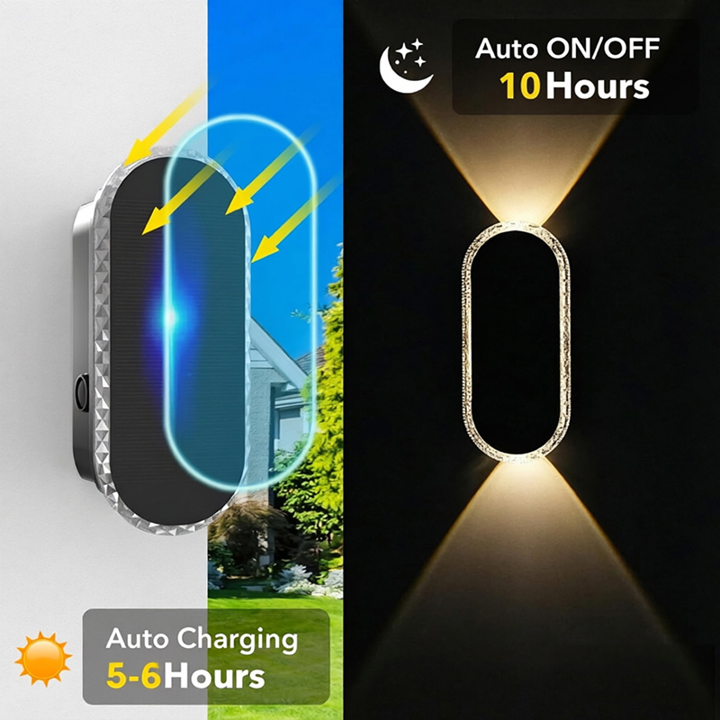 Солнечные светильники RGB для  – обзор и цена Outdoor Lighting Zigbee