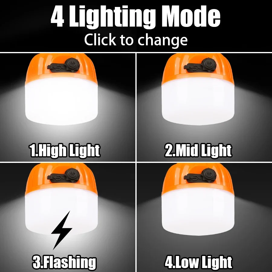 Мини-портативный Хэллоуин тыкв – обзор и цена Outdoor Lighting Usb