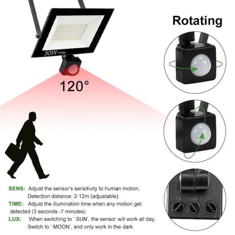PIR датчик движения светодиодн – обзор и цена Zumtobel Outdoor Lighting