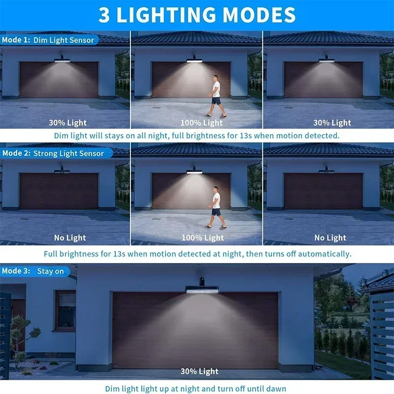 Солнечные светильники с датчик – обзор и цена Outdoor Lighting Led