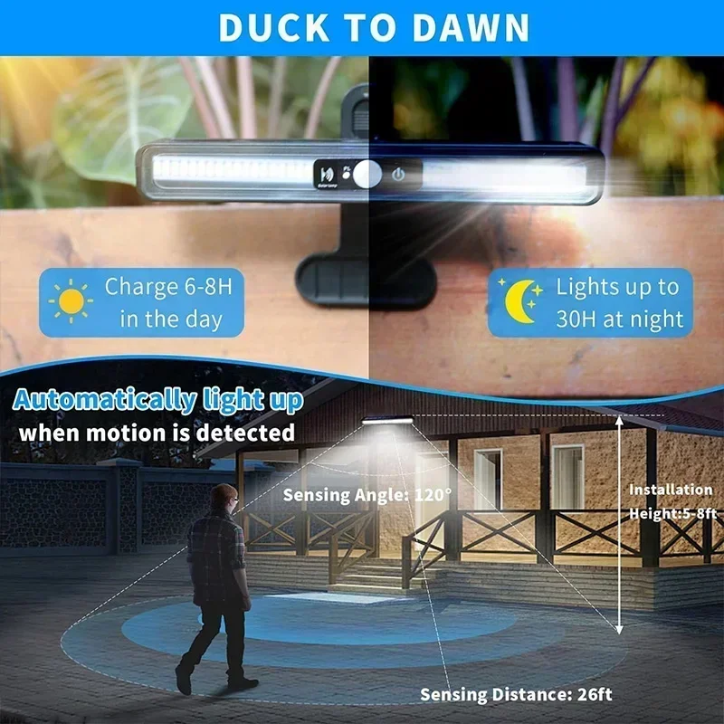 Солнечные светильники с датчик – обзор и цена Outdoor Lighting Led