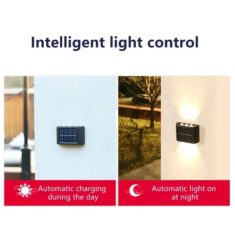 Светодиодный солнечный светиль – обзор и цена Outdoor Lighting Led