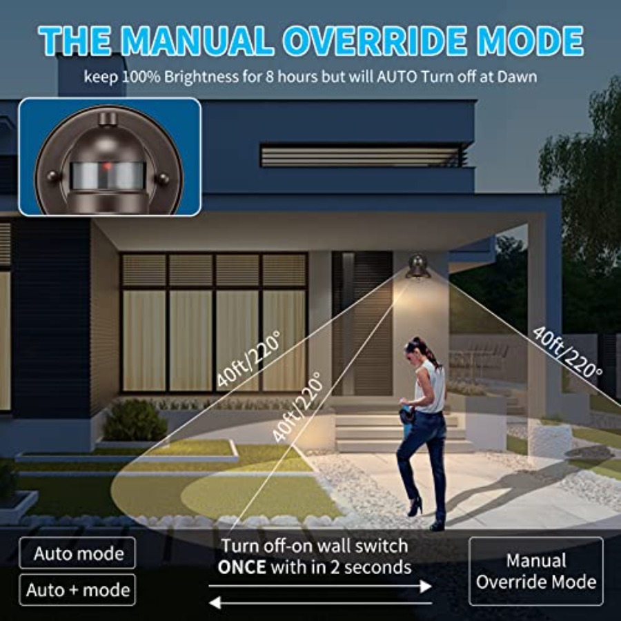 Комплект из 2 уличных светодио – обзор и цена Outdoor Lighting Led