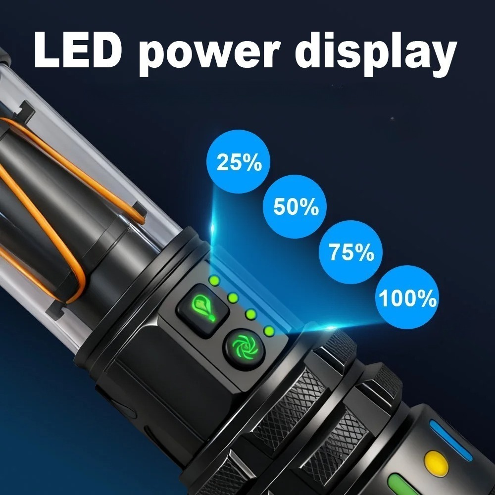 Мощный сверхъяркий светодиодны – обзор и цена Outdoor Lighting Lowes