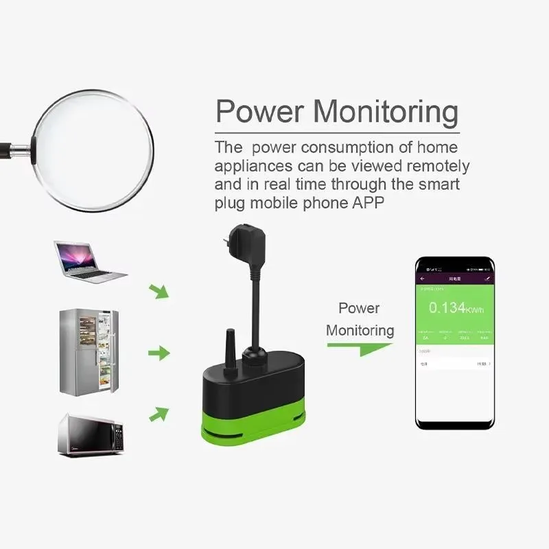 Умная уличная Wi-Fi розетка Tu – обзор и цена Outdoor Lighting Timer