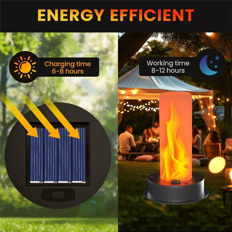 Комплект из 2 сменных верхних  – обзор и цена Outdoor Lighting Replacement Parts