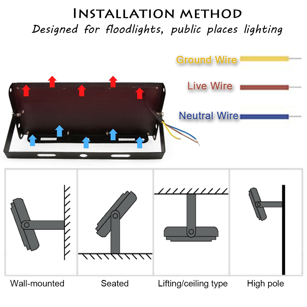 Наружный светодиодный прожекто – обзор и цена Zumtobel Outdoor Lighting
