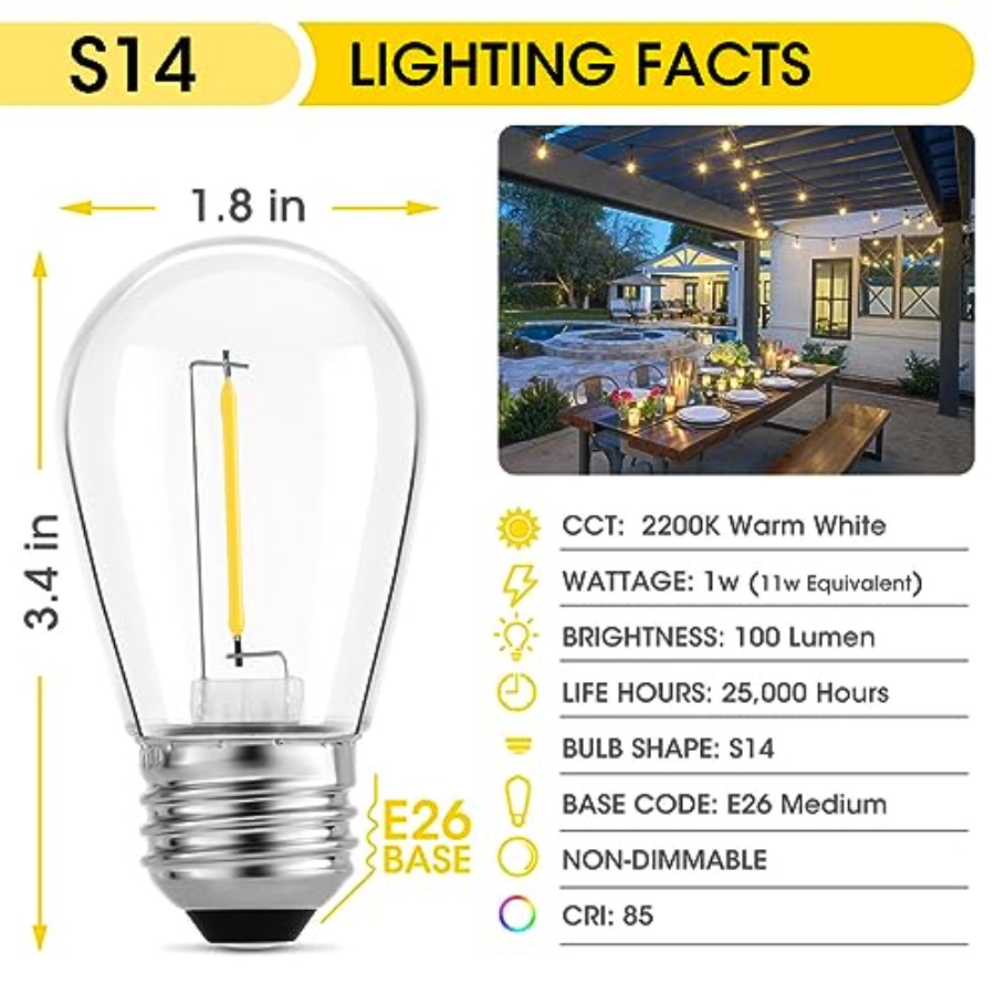 Набор из 36 светодиодных лампо – обзор и цена Outdoor Lighting Led