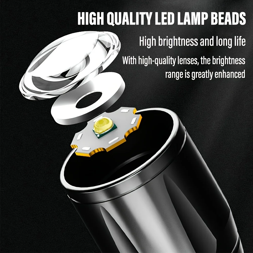 Мини-светодиодный фонарик COB, – обзор и цена Outdoor Lighting Usb