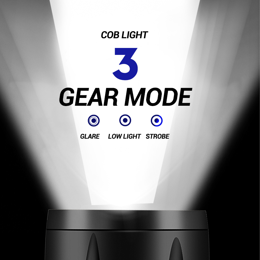 Мини-светодиодный фонарик COB, – обзор и цена Outdoor Lighting Usb