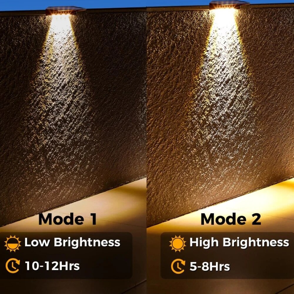 2 упаковки солнечных настенных – обзор и цена Outdoor Lighting Zigbee