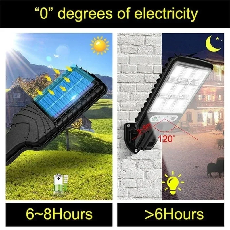 Мощный светодиодный солнечный  – обзор и цена Outdoor Lighting Led