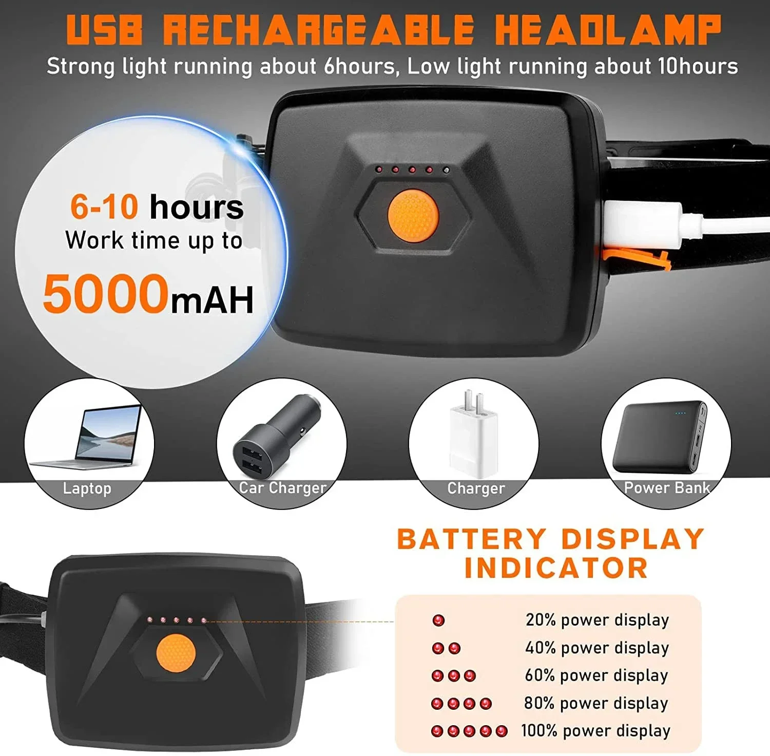 7800 мАч/5000 мАч USB перезаря – обзор и цена Zumtobel Outdoor Lighting