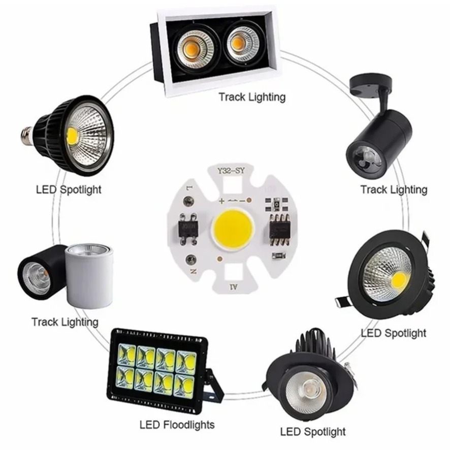 10 шт. 12 Вт Y32 LED COB чип-л – обзор и цена Zumtobel Outdoor Lighting