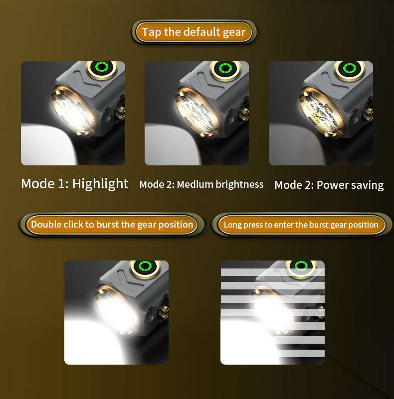 Супер Мощный Прожектор Зажиган – обзор и цена Outdoor Lighting Lowes