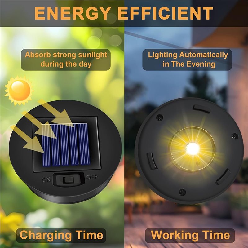 【Выгодное предложение】Набор из – обзор и цена Outdoor Lighting Replacement Parts