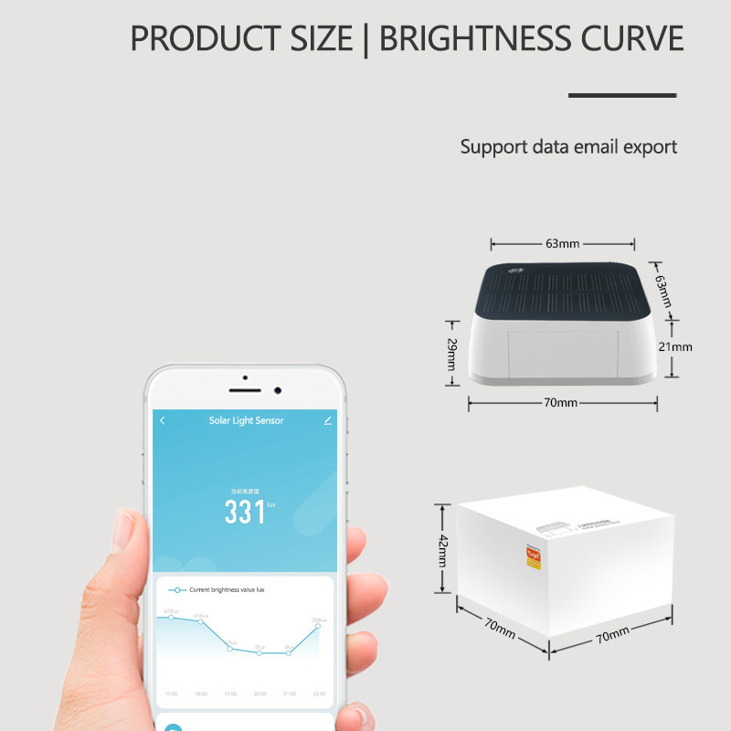 Датчик солнечного света Tuya Z – обзор и цена Outdoor Lighting Zigbee