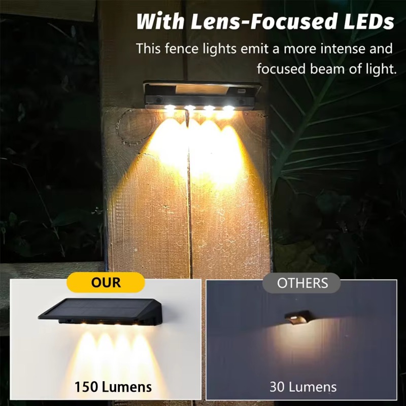 1-4 шт. солнечный настенный св – обзор и цена Outdoor Lighting Zigbee