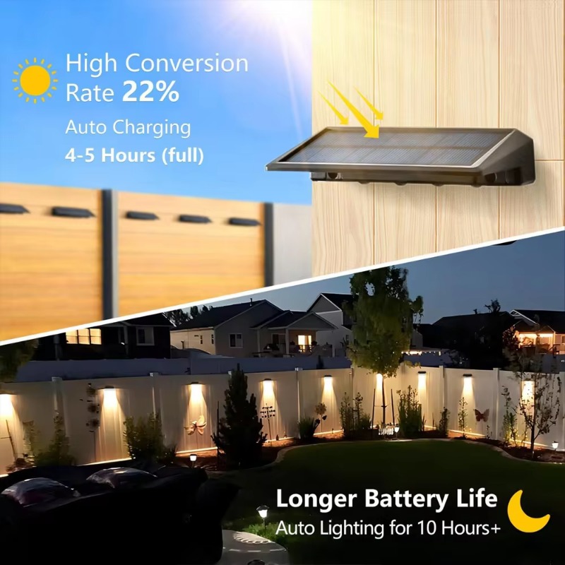 1-4 шт. солнечный настенный св – обзор и цена Outdoor Lighting Zigbee