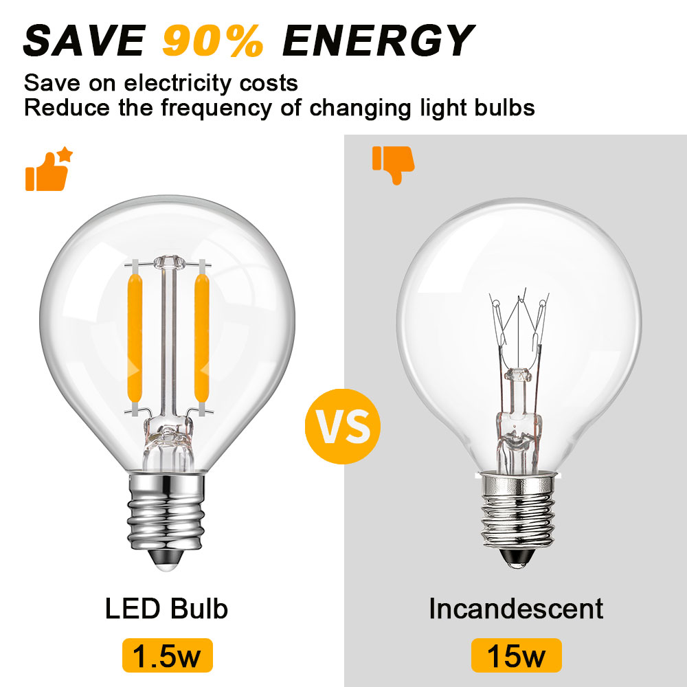 Сменные светодиодные лампы Glo – обзор и цена Outdoor Lighting Replacement Parts