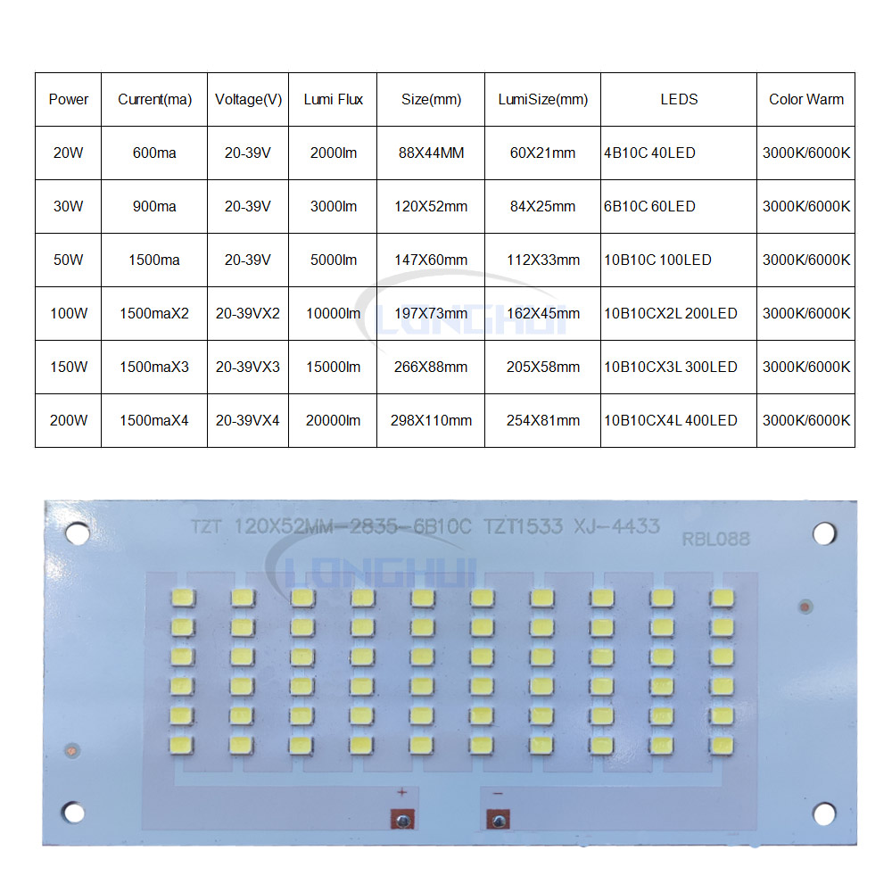 Запасные части для ремонта и з – обзор и цена Outdoor Lighting Replacement Parts