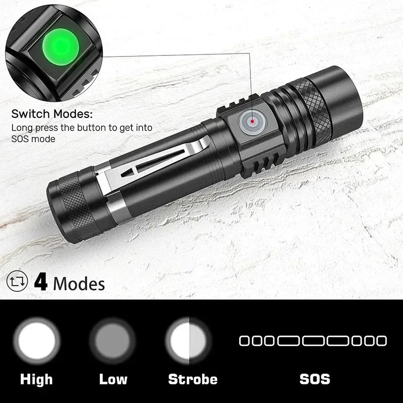 Перезаряжаемый светодиодный фо – обзор и цена Outdoor Lighting Lowes