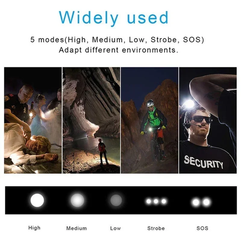 Высокомощный светодиодный фона – обзор и цена Outdoor Lighting Ideas For Party