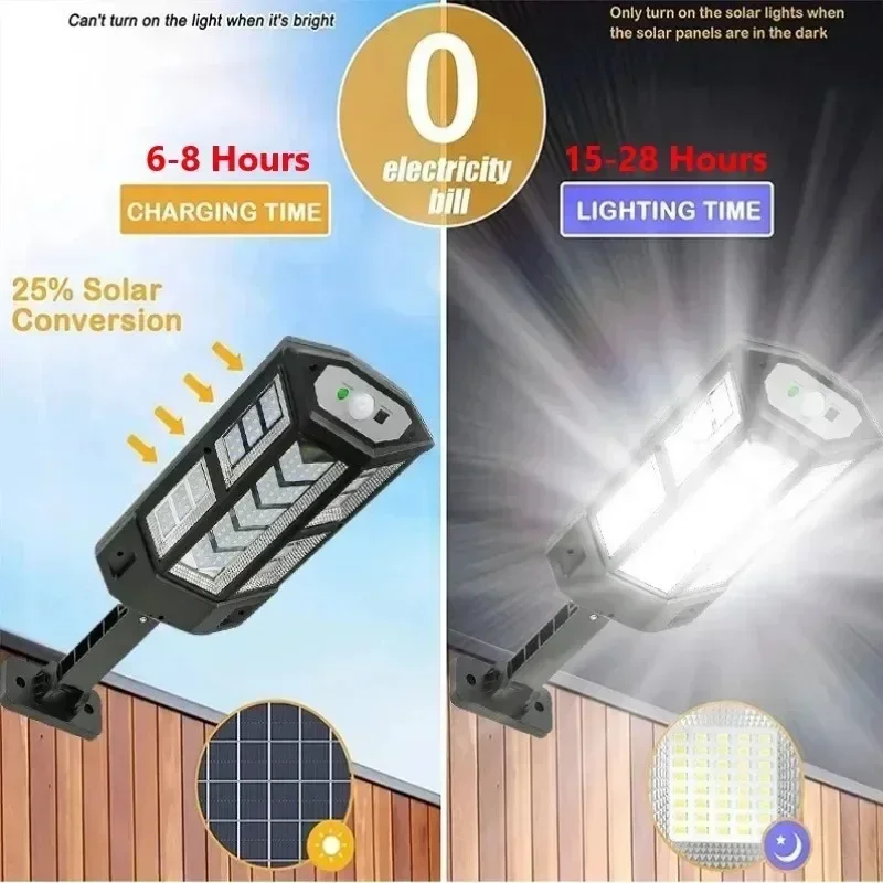 Солнечный светодиодный светиль – обзор и цена Outdoor Lighting Led