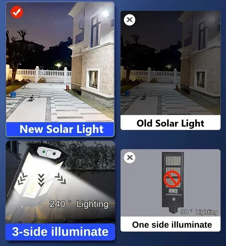 Солнечный светодиодный светиль – обзор и цена Outdoor Lighting Led